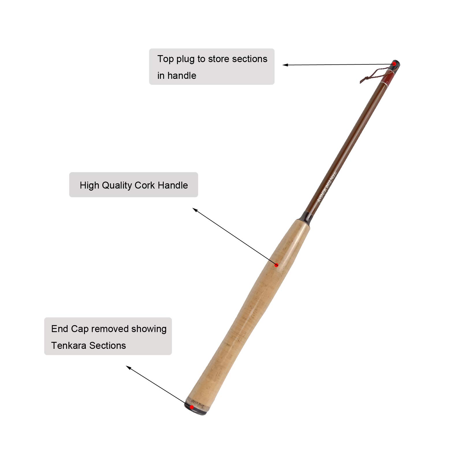 Fly Rod Aventik s Pro IM12 Nano 6:4 Action Mini Sizes All Water