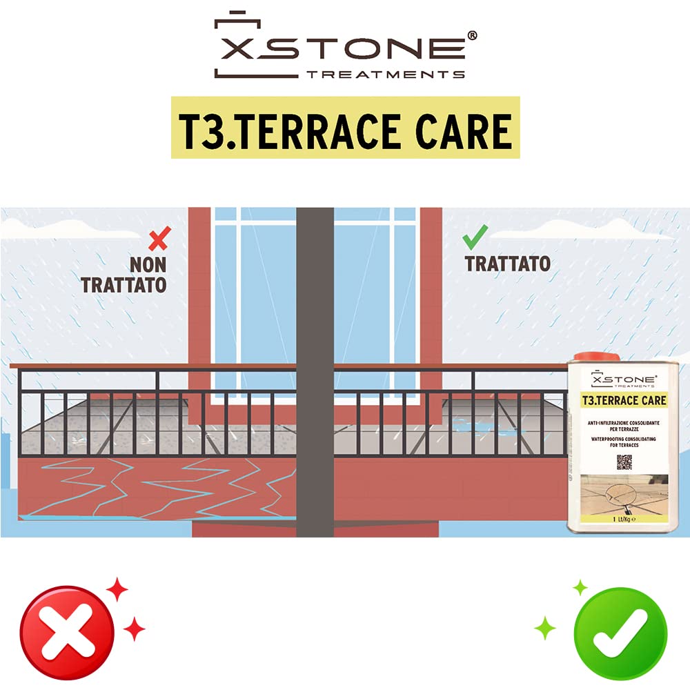 ANTIINFILTRACIÓN Consolidante hidrofugante para TERRAZAS en piedra natural, etc. PREVIENE EL MOHO, Pack 3 x 1 Litro