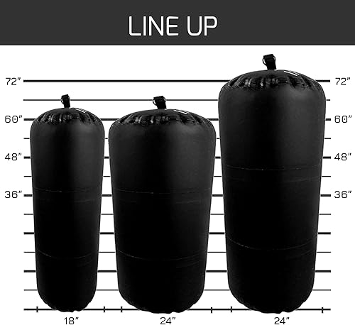 Miniatura 8 de Elite Fenders Defensas inflables de alta resistencia para barcos, yates, veleros, muelles