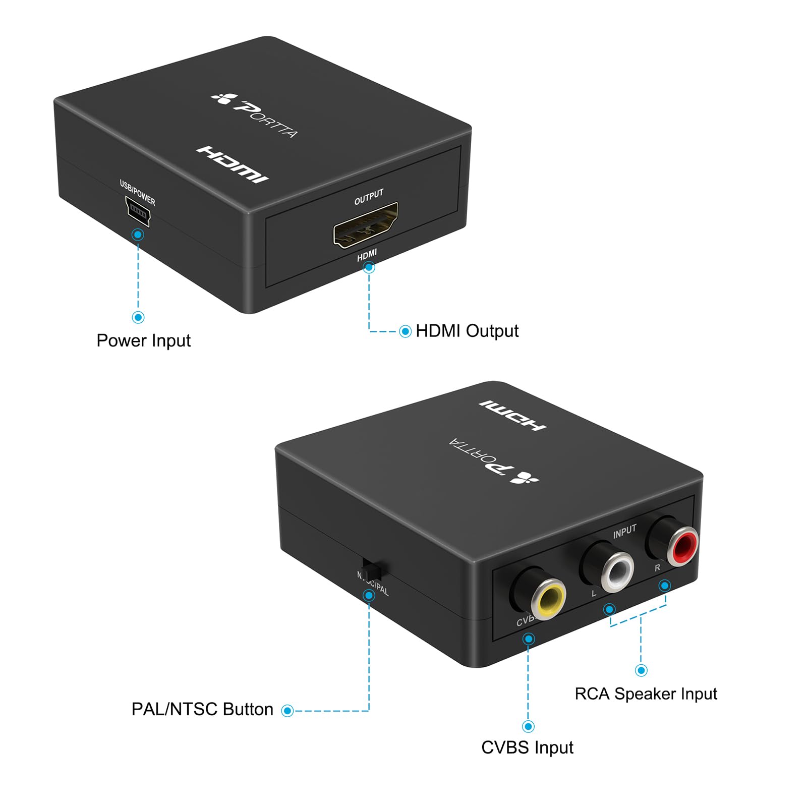 Amazon.com: PORTTA: HDMI SWITCHER
