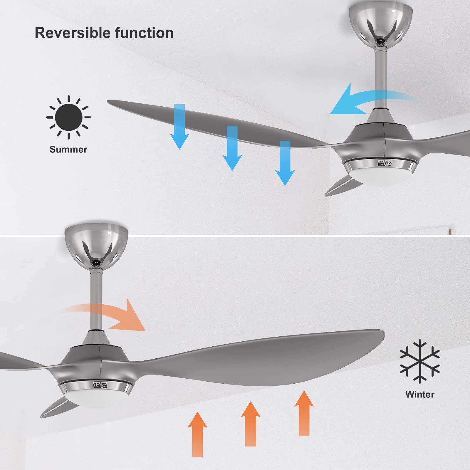 reiga 52-in Silver Ceiling Fan with Dimmable LED Light Kit Remote Control Modern Blades Reversible DC Motor, 6-speed, Timer
