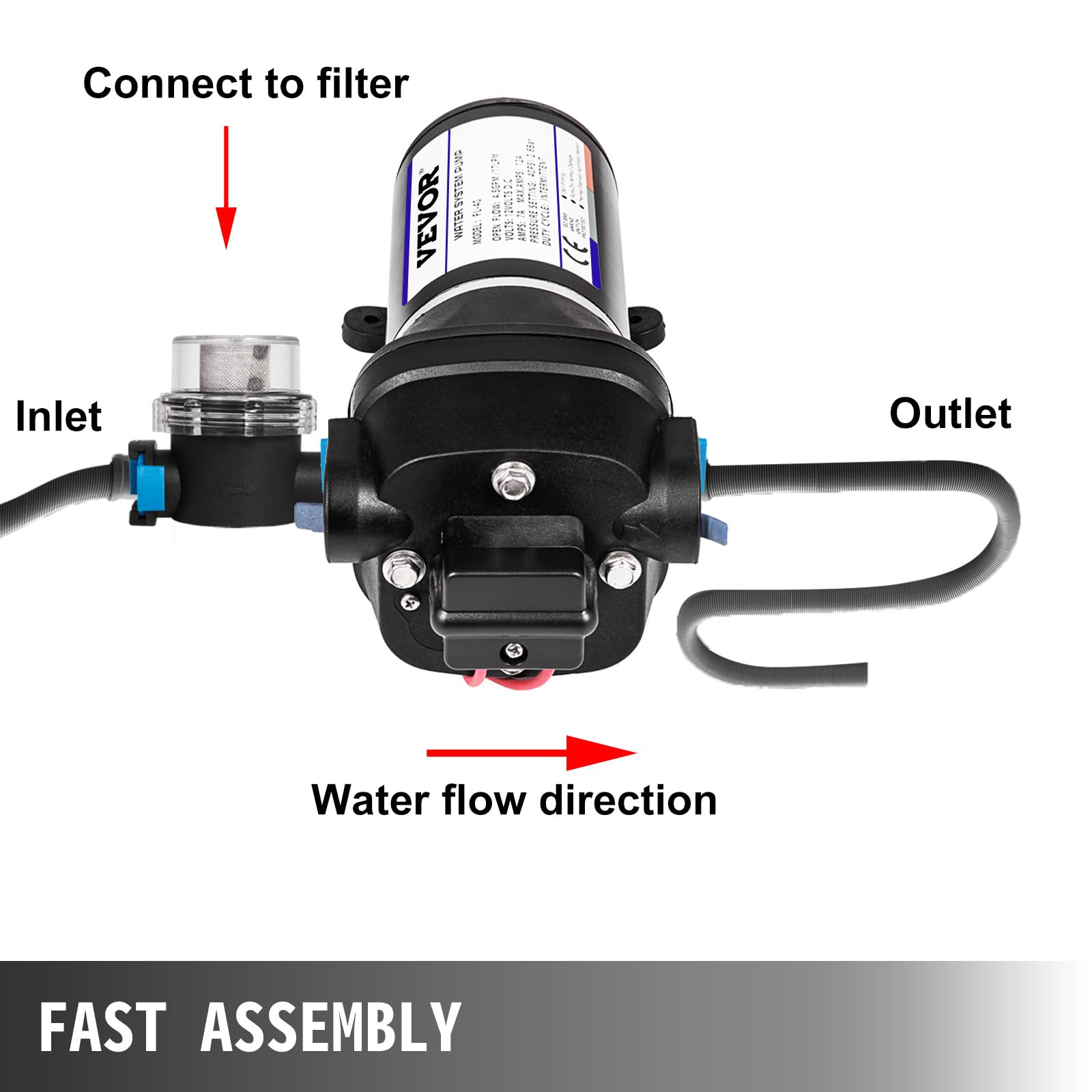 VEVOR Pompe à Eau à Membrane Auto-amorçante 12 V CC Débit 17 L/min Haute Pression 40 PSI 2,76 bar, avec Protecteur Thermique, pour Lavage de Voitures, Camping-car, Bateaux, Irrigation Agricole, Jardin
