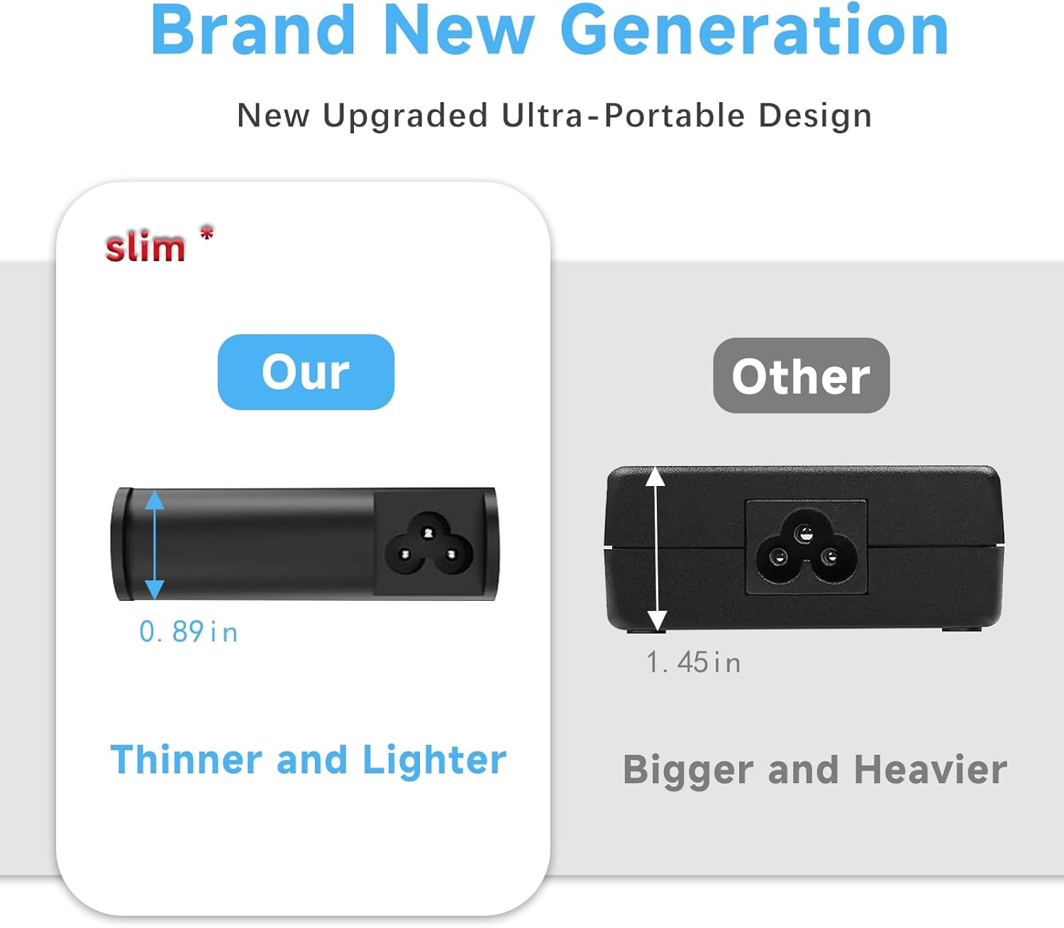 135W Silm Charger Compatible with Lenovo Thinkpad X1 Extreme 20MG 20ME, Ac Power Adapter Compatible with ThinkPad P1 20ME 20V 6.7A ThinkPad X1 ideapad 3 Power Adapter Supply Replament Cord