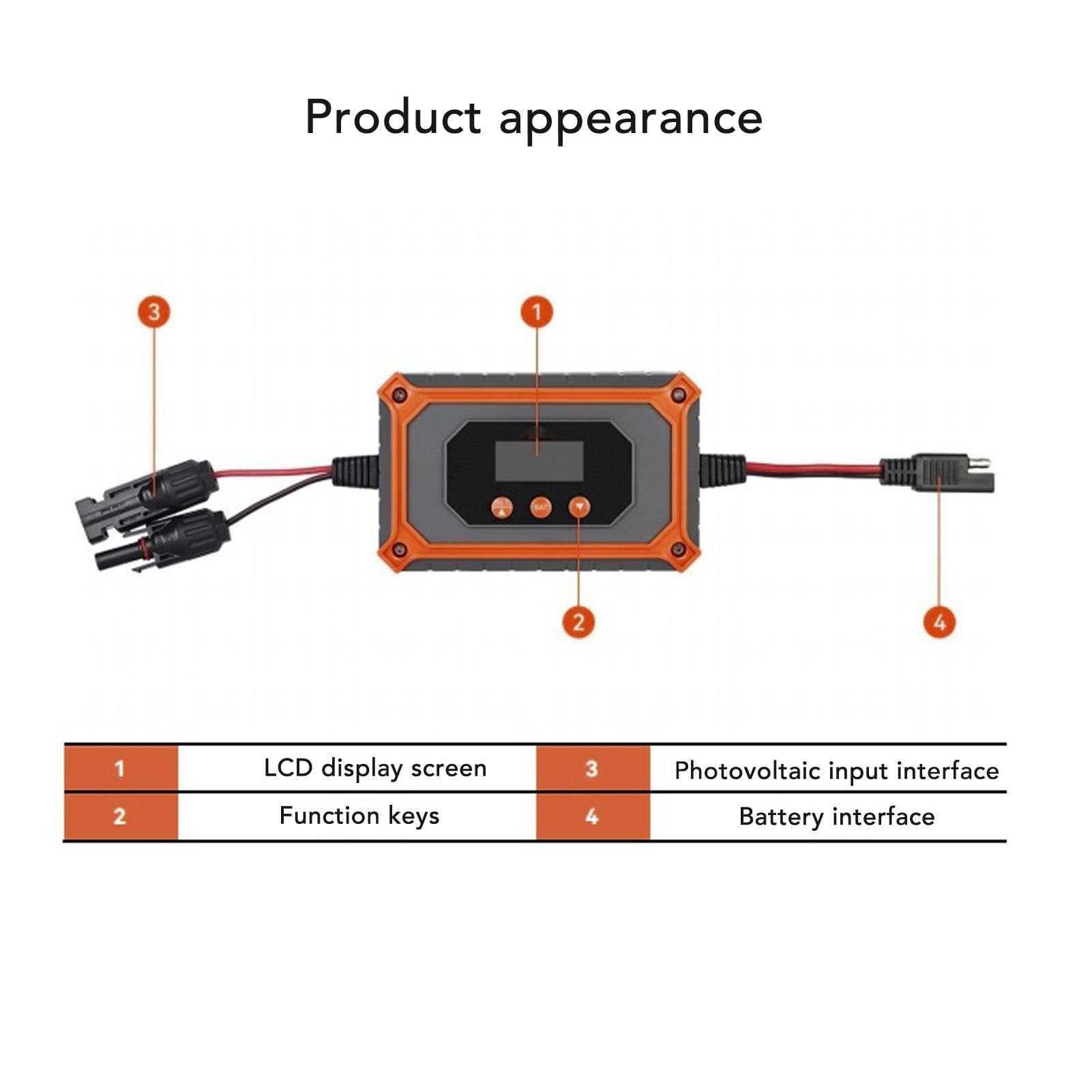 Regolatore di Carica Solare MPPT 15A 12V 24V, 180W 360W Pannello Massimo
