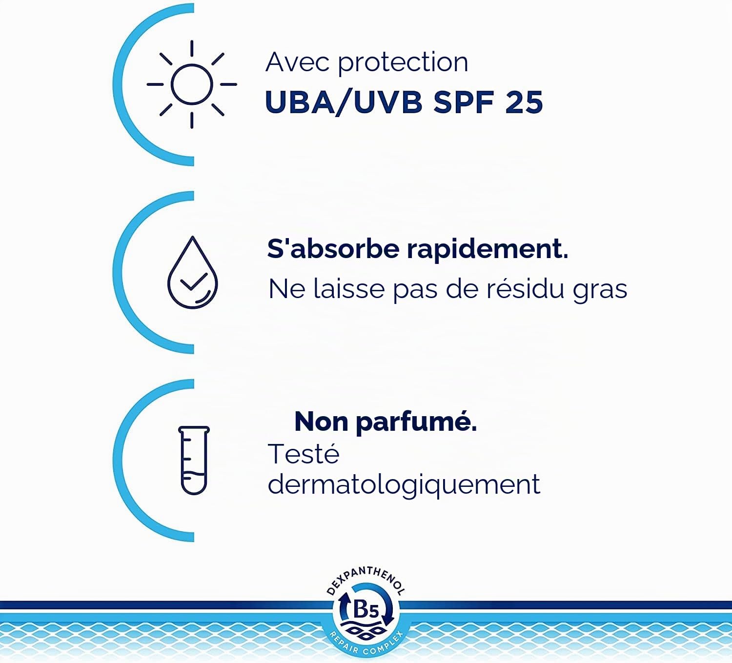 BEPANTHOL Derma Crème Quotidienne Nourrissante pour le Visage SPF25 (50ml)