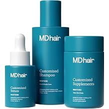 MDhair Women's Restore Hair Growth Kit, Ages 18-44, 3-Step System