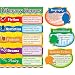 Carson Dellosa Literary Genres Bulletin Board Set (110160)
