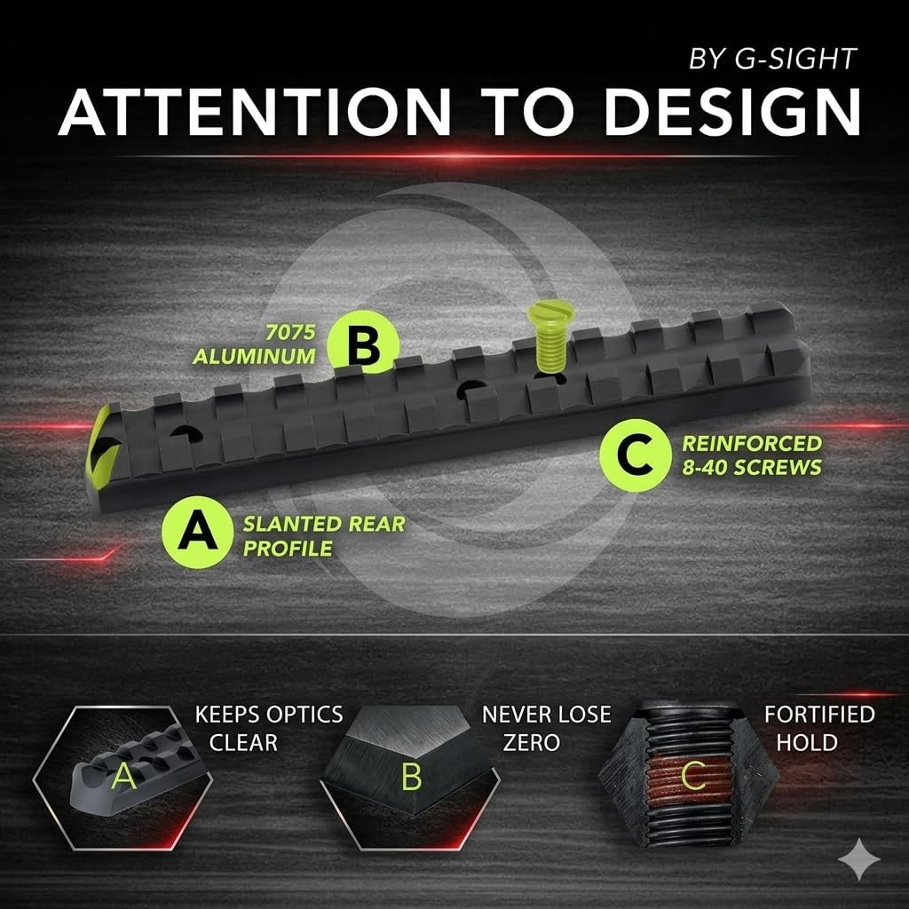 G-Sight Marlin 1894 Picatinny Scope Mount 0 MOA Rail 7075 Aluminum Precision CNC Machined