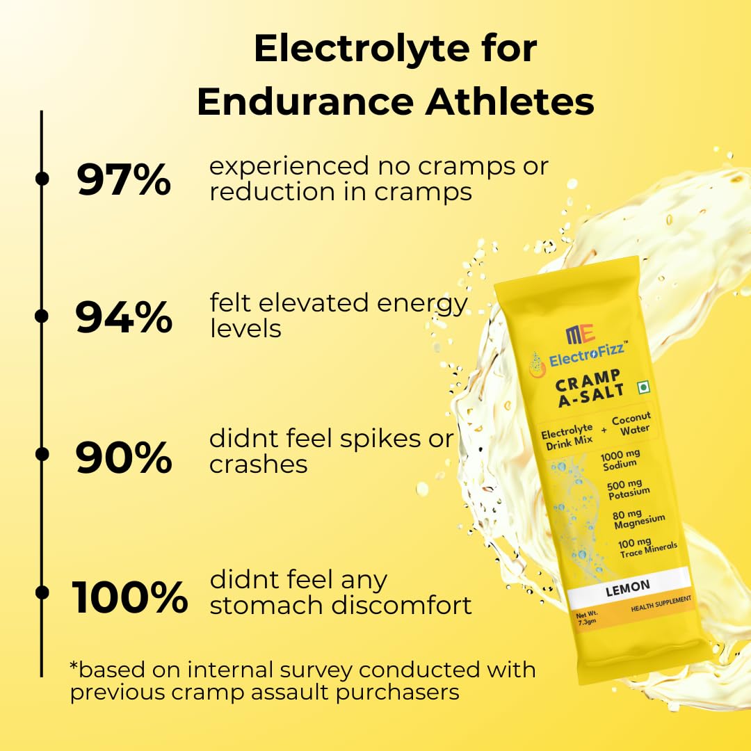 Cramp A-salt Electrolyte Mix | Sodium, Potassium, Magnesium, Coconut Water Powder | Zero Sugar|Endurance Electrolytes|Hydration Support (30 Sticks, Lemon) 1