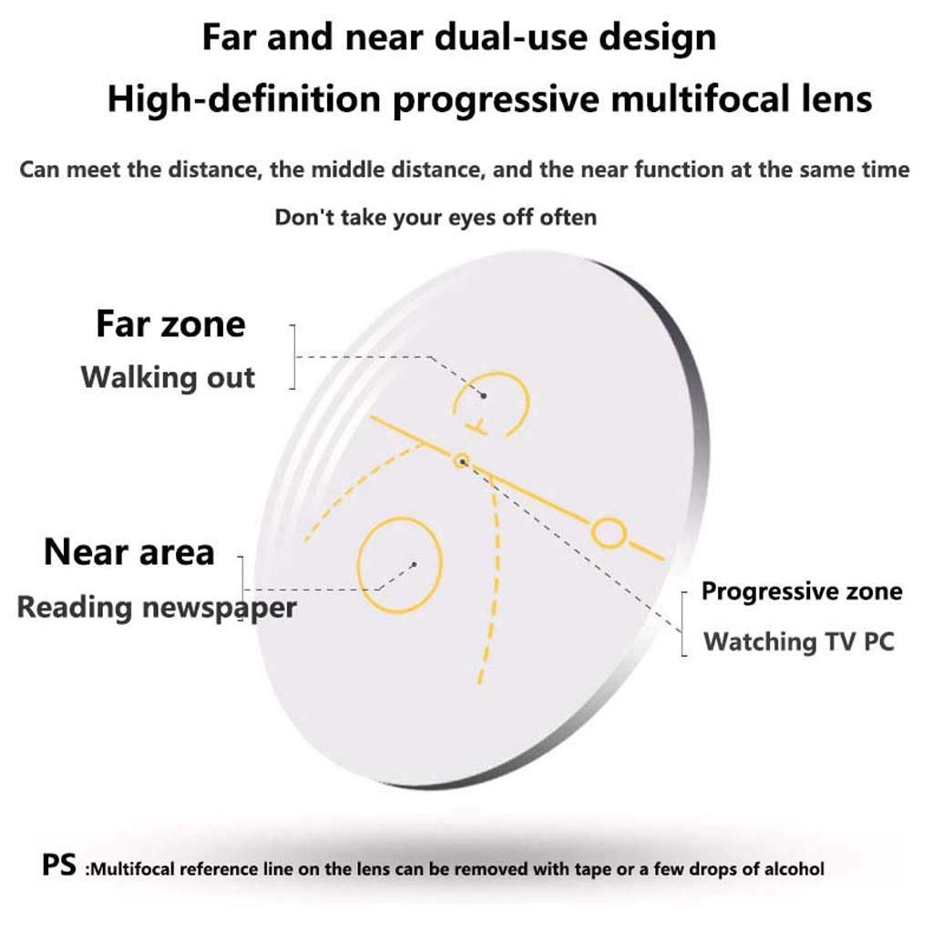 Decoloración Anti-Azul de Gafas de Lectura, con Tres distancias - HD - Soñando - Gafas oscuras con Zoom automático para una Variedad de rostros