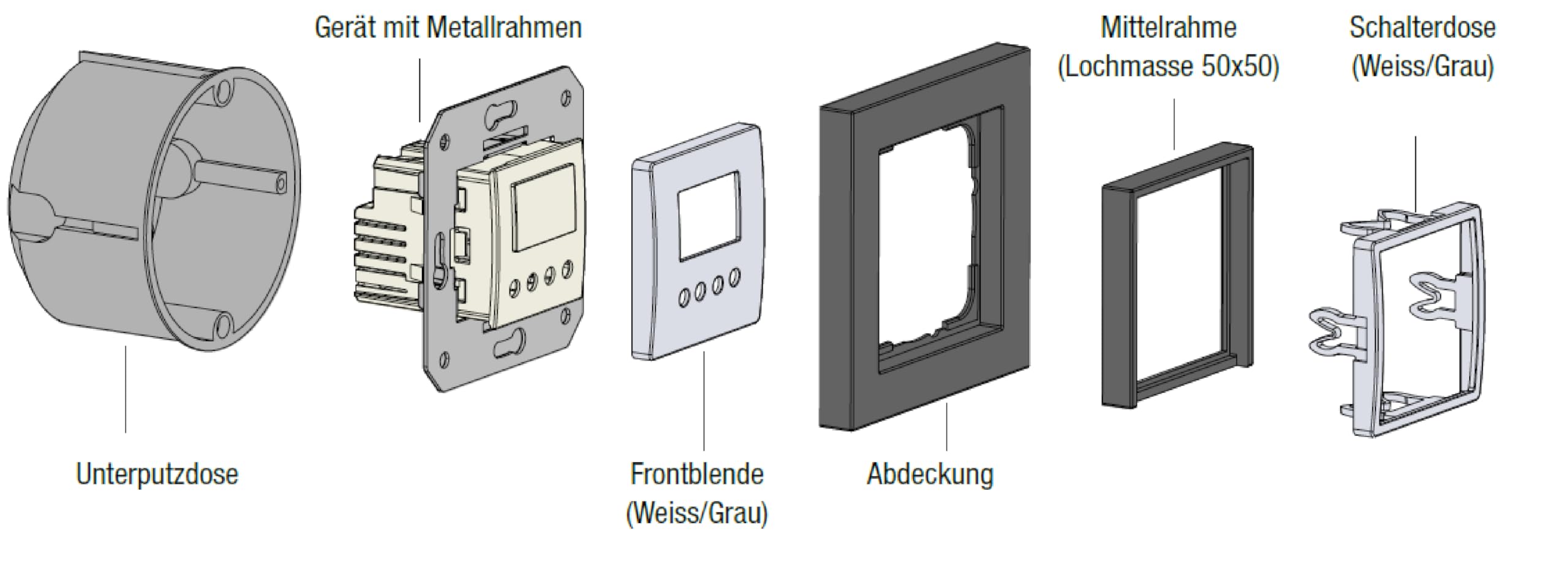 VEMER VE787501 TEMPO-INT - Digital Zeitschaltuhr mit Stunden oder Astronomische Programmierung, idealer Rolläden, Beleuchtung, Tore, Bewässerung Zeitschaltuhr, Montage auf Unterputzdose, Weiß und Grau