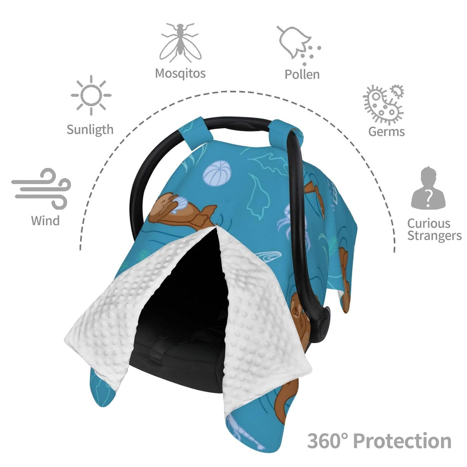 Sea Otters Baby Car Seat Cover & Breastfeeding Nursing Cover - Breathable Stretch Fabric Multi-Use Nursing Cover for Breastfeeding