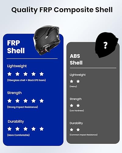 Miniatura 3 de ILM Casco de motocicleta de cara completa, ligero de fibra de vidrio DOT ECE para hombres y mujeres, doble visera Racing Cascos para Motos Modelo