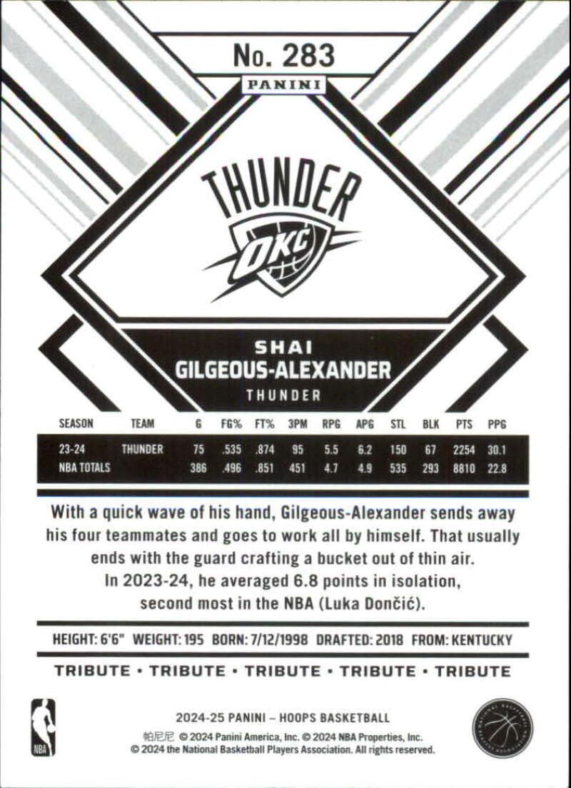 Amazon.com: 2024-25 NBA Hoops #283 Shai Gilgeous-Alexander