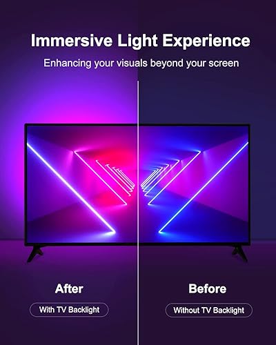 Miniatura 2 de GUPUP Luces LED para TV, retroiluminación LED de TV, luces de TV de cuerda de 20 pies, luces USB para TV de 75 a 85 pulgadas con control remoto,