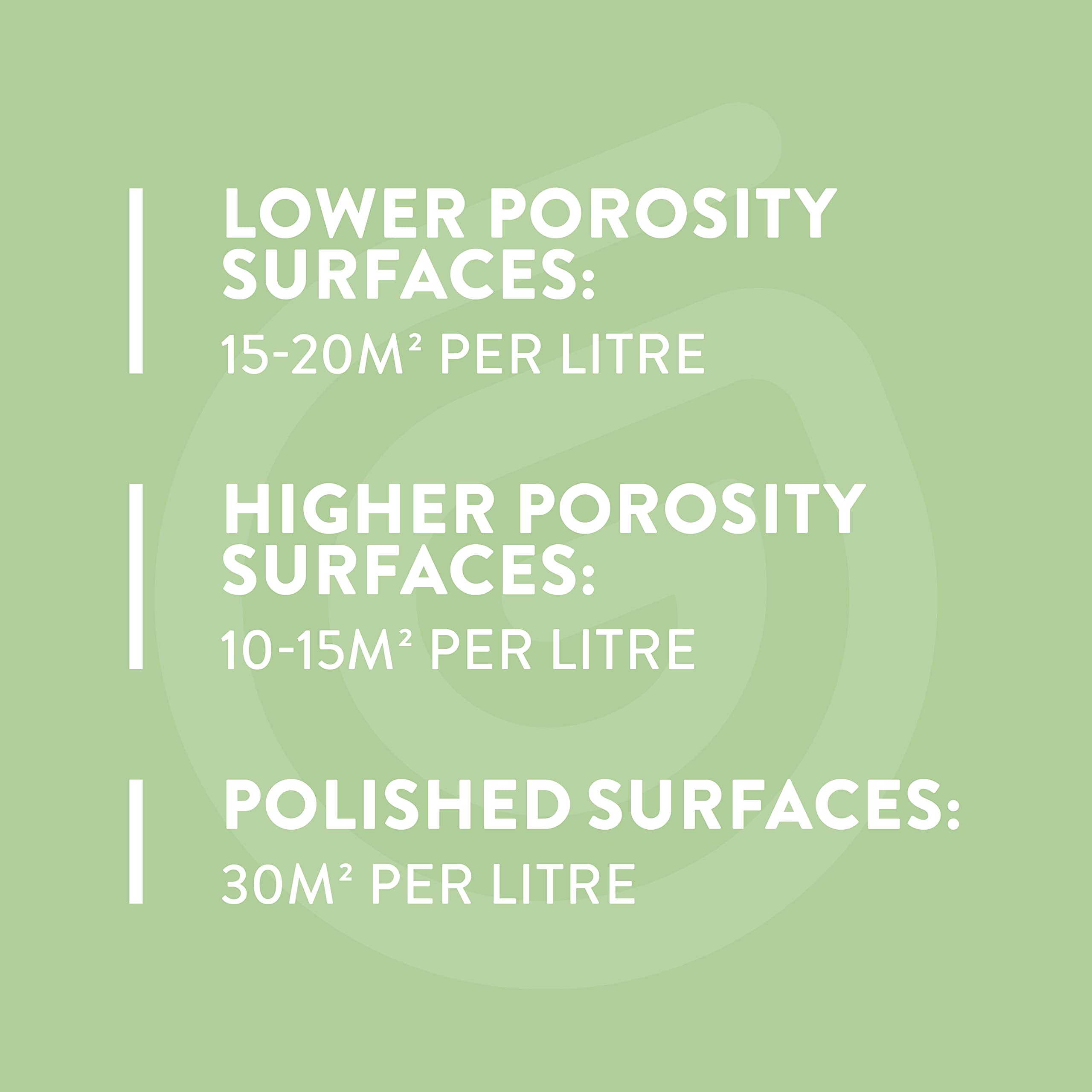 GLEAN Sellador antimanchas para patios | Sellador impregnante base agua | Patios y suelos de piedra natural | Protege contra aceite, grasa, suciedad, cal y manchas de agua | Acabado natural | 5 Litros