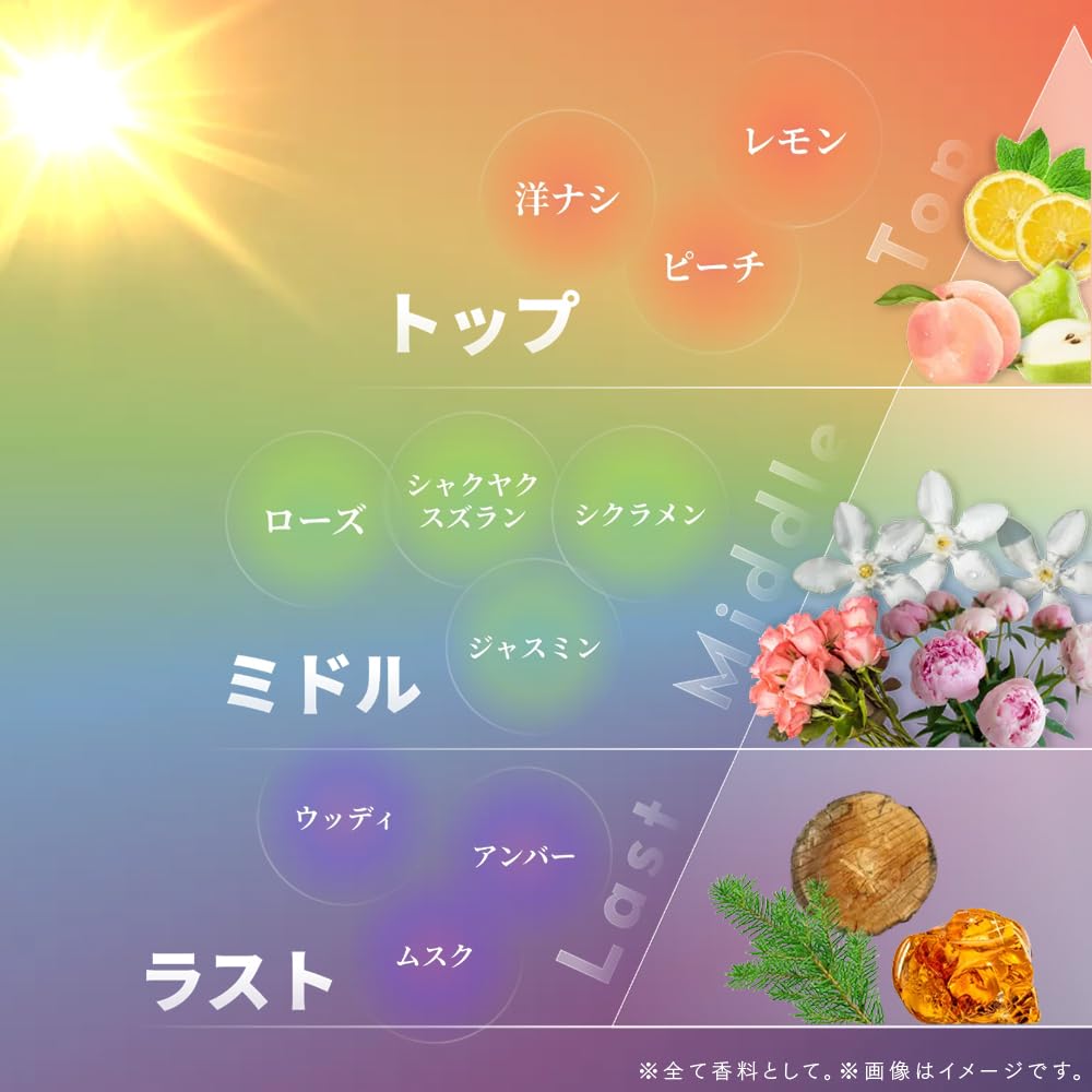 Amazon | 髪にドラマを つるりんちょ HATSU KOI【SET】シャンプー