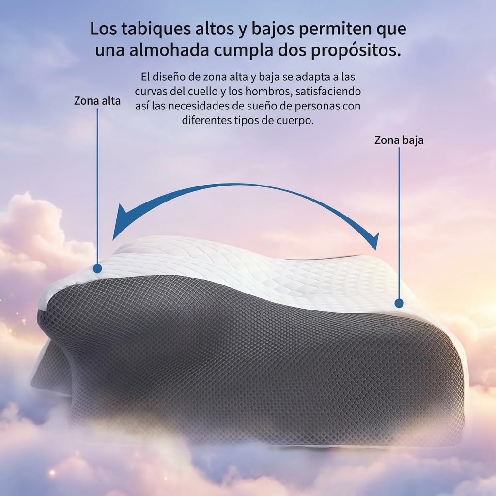OrthoSleep -Almohada Cervical Ergonómica con Memoria de Forma, Soporte para Cuello y Hombros, Funda Lavable para Dormir (Blanco)
