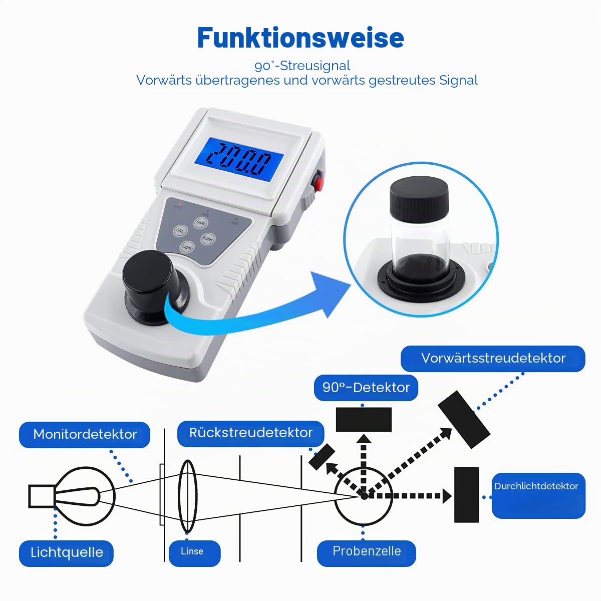 Tragbares Trübungsmessgerät Turbidimeter für Trübung von Flüssigkeiten Messbereich 0-200NTU (Inklusive Standard-Formazin-Lösung)