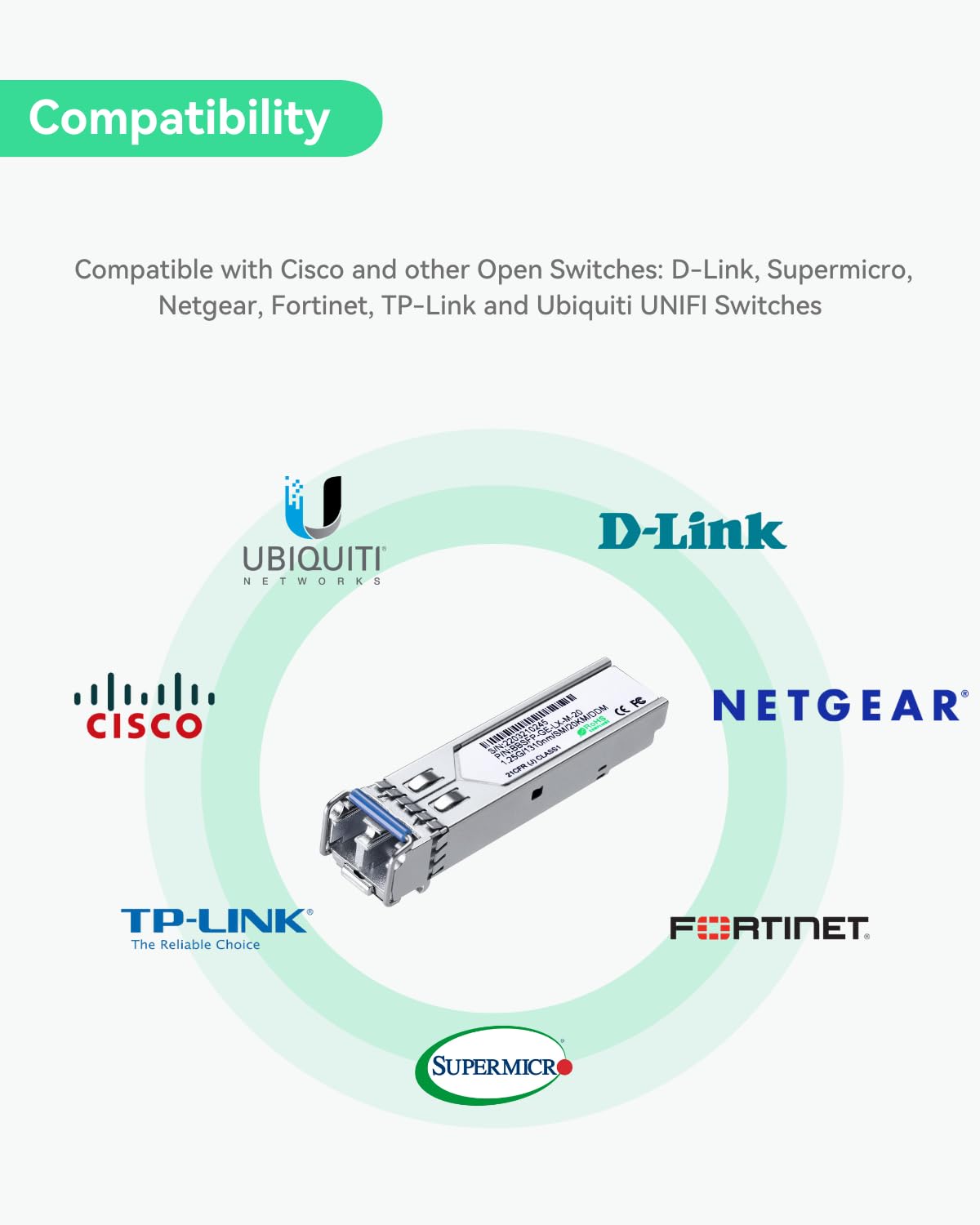 LINOVISION Módulo 1.25 G SFP, 1000Base-LX, 1310 NM SMF, hasta 20 km, Fibra LC Dual, transceptor SFP para switches Cisco, D-Link, Supermicro, Netgear, Fortinet, TP-Link y Ubiquiti UNIFI