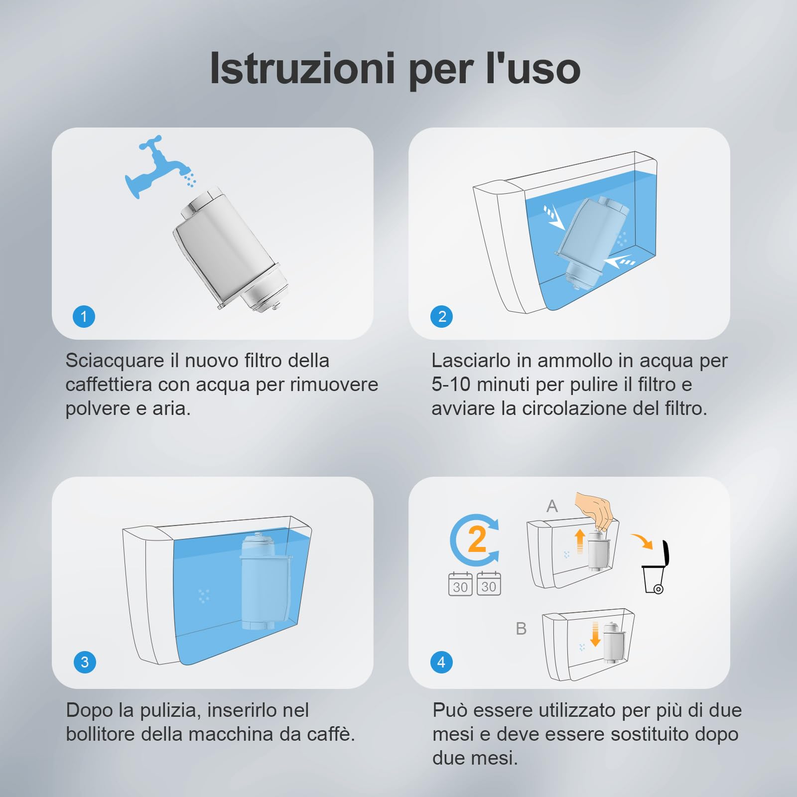 Mutital acqua per Siemens® EQ Series, EQ3/EQ6/EQ9, EQ500, S700, 3200 per Bosch® TCZ7003, TCZ7033, per Brita® Intenza 57549 (6 pezzi)