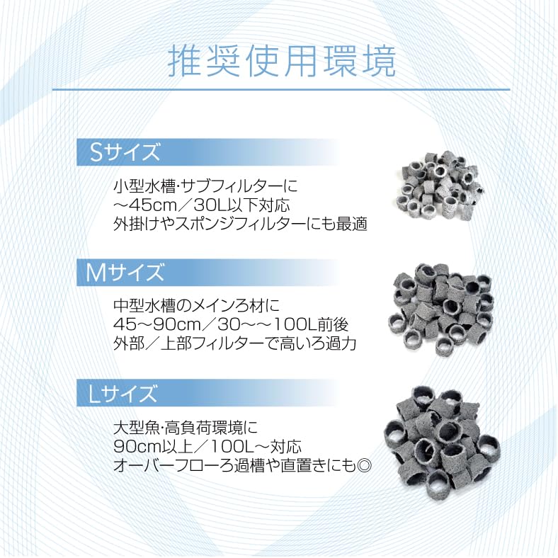 バクテリア 親株サイズ グラステリアFL200 サイレントフローセット 3年保証 | ジェックス株式会社