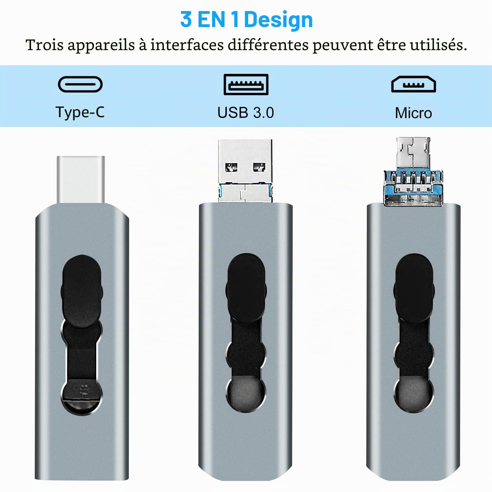 Clé USB 3.0 256Go 3-en-1 Mémoire Stick pour Téléphones Android, BorlterClamp OTG USB 3.0 Flash Drive avec 3 Ports (USB C/microUSB/USB-A) pour PC, Téléphones comme Samsung Galaxy et Plus (Gris)