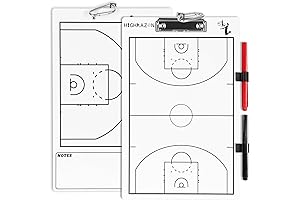 Basketball Coaches Clipboard: A Strategic Masterpiece for Courtside Command