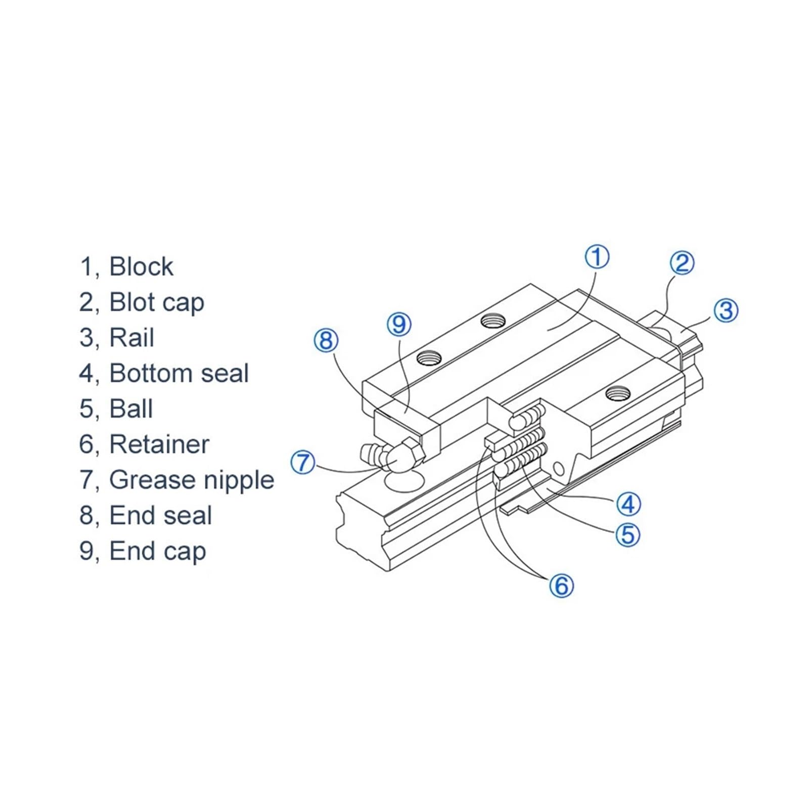 Carril Lineal, guía Deslizante Lineal Guías lineales 2PCS Carril guía HGR15 4PCS Bloque Deslizante HGH15CA