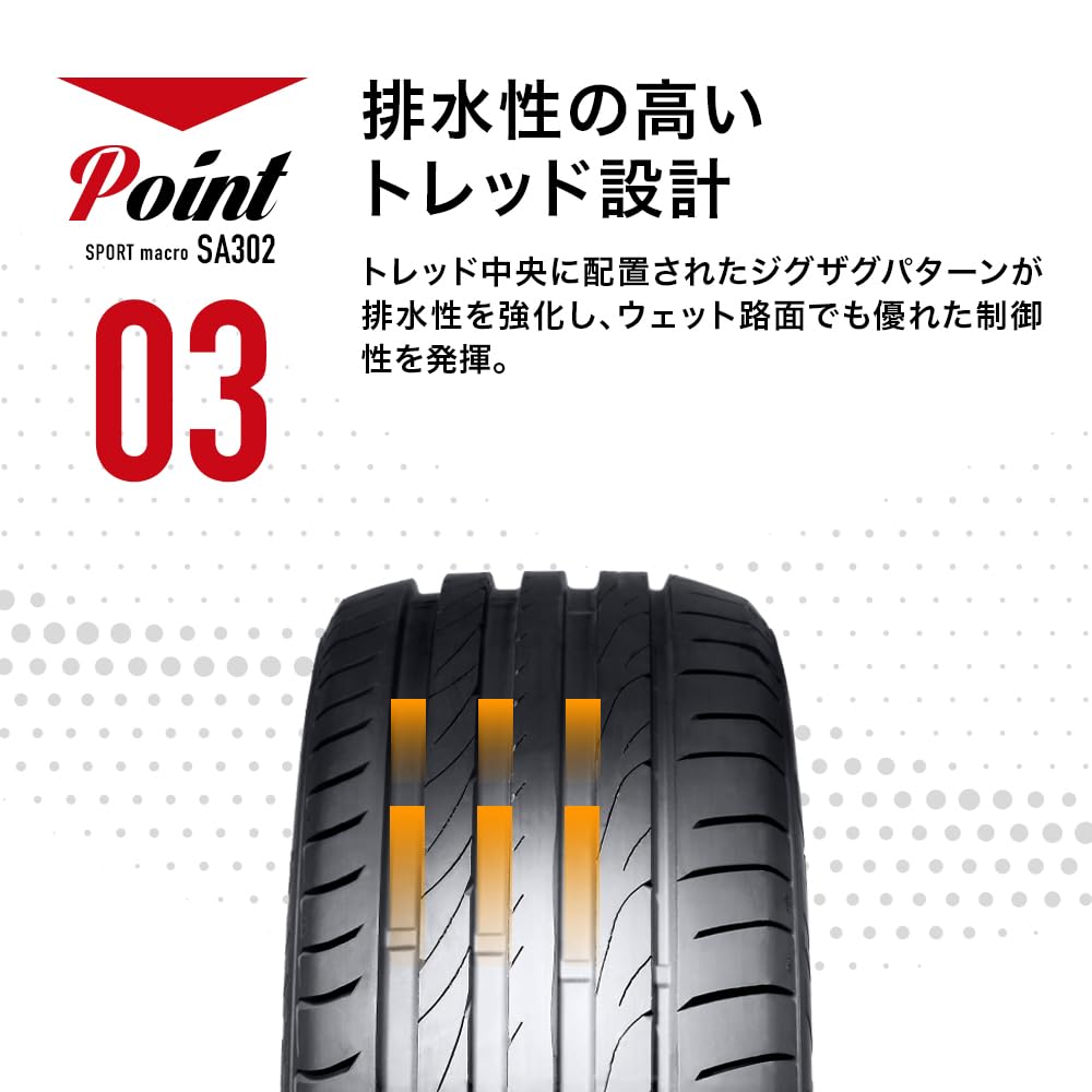 Amazon.co.jp: ワンリ(WANLI) 205/60R16 92W サマータイヤ SA302 4本