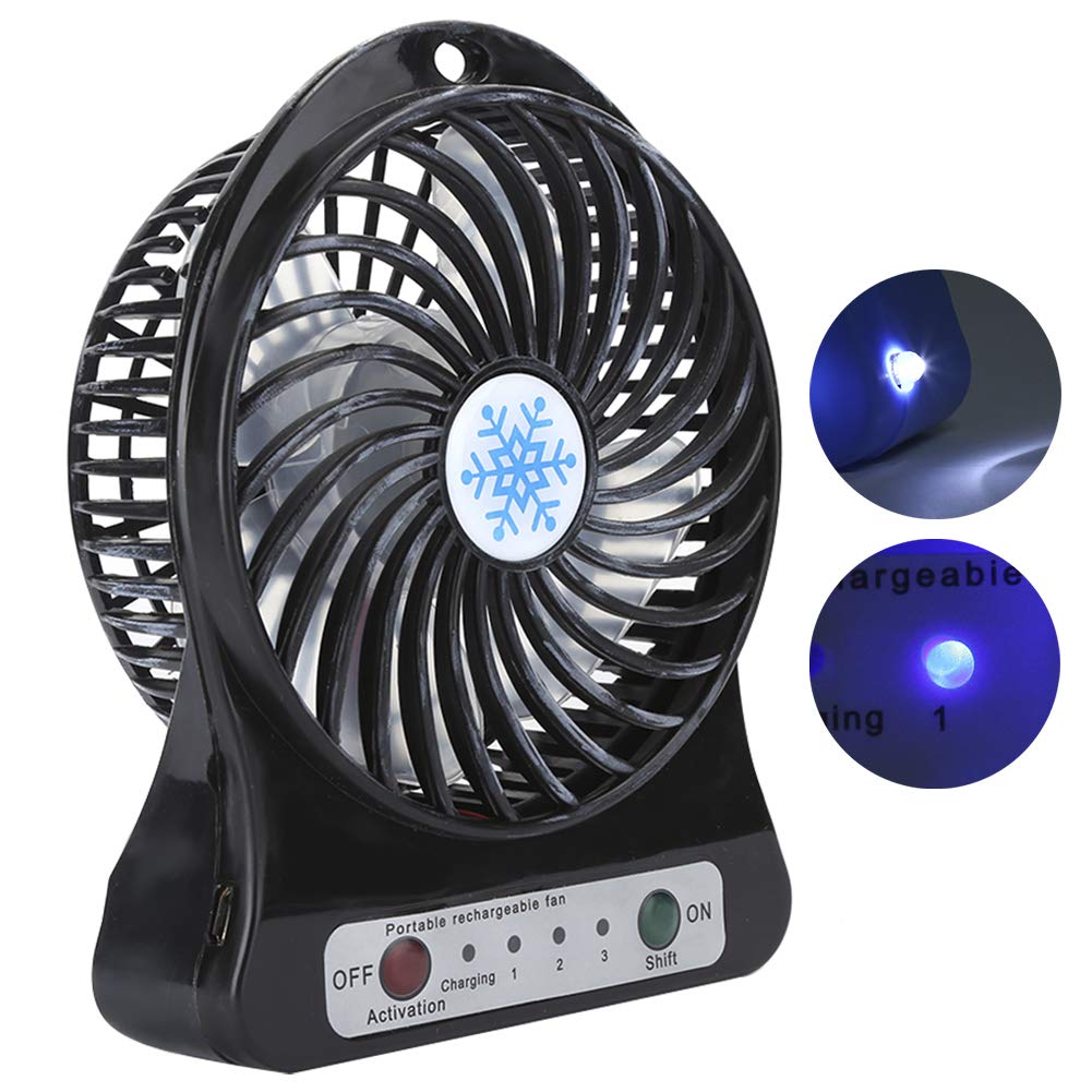 rhonnium Air Cooler Mini Desk USB Fan Third Wind USB Fan (B0D2P5ZR74) Amazon Price History, Amazon Price Tracker