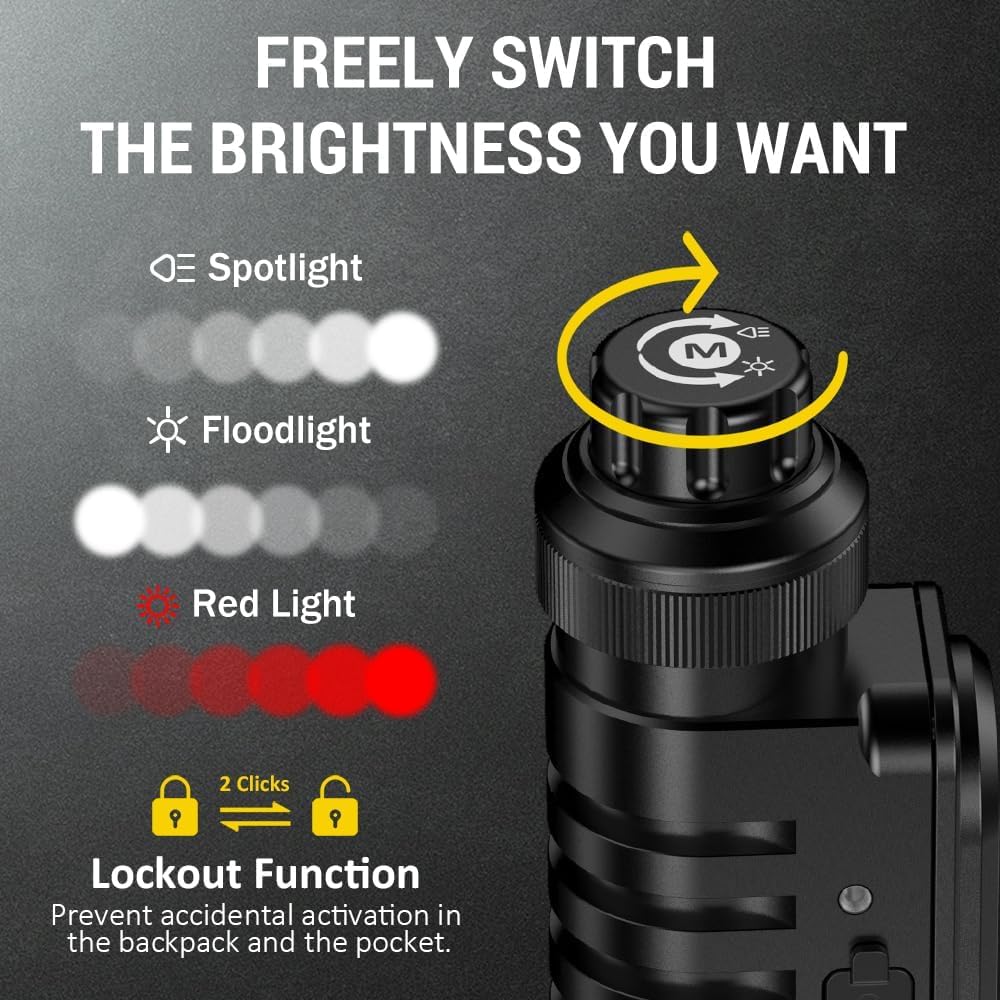 Wurkkos HD16 Linterna Frontal Recargable, Linterna Superbrillante De 2500 LúMenes, Linterna Frontal Led Con Sensor De Movimiento, Modo De Foco E InundacióN, Luz Roja, Base MagnéTica, IP66