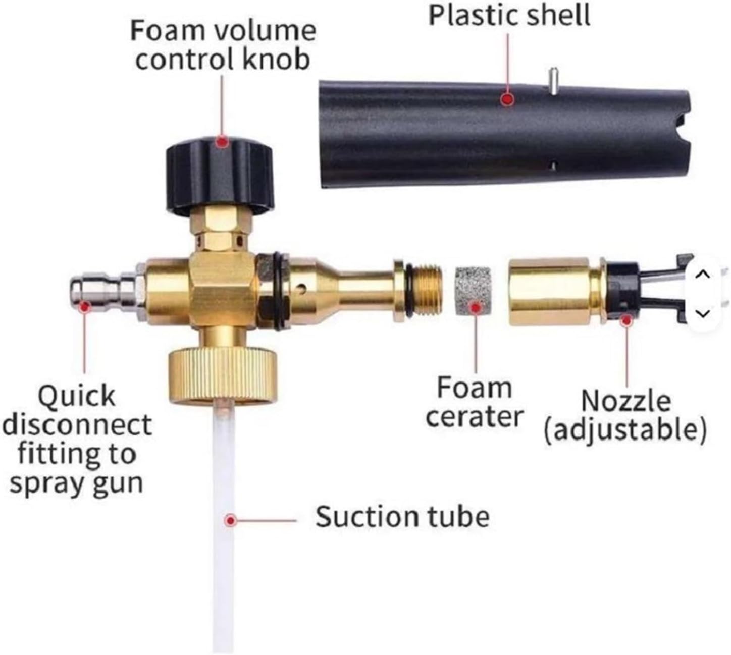 Car Washer High Pressure Wash Gun Foam Jet Bottle Adjustable Snow Foam Lance with Nozzle for Home Vehicle Washing(B)