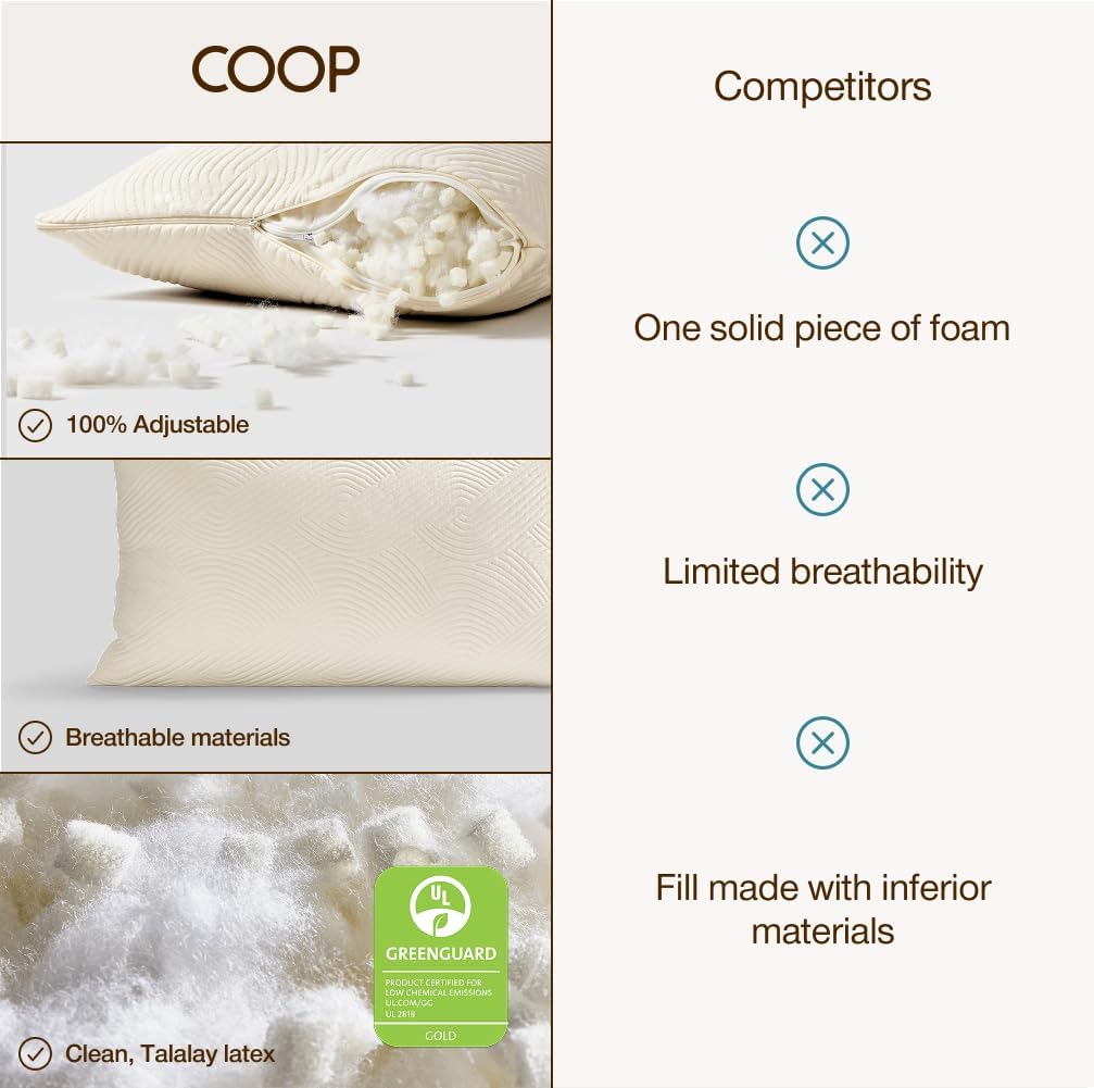 Coop Home Goods Adjustable Latex Pillow King, with Talalay Latex & Microfiber Fill, Best Pillows for Sleeping, Naturally Cooling, Eco-Friendly, Medium Firm Pillow for Back, Stomach or Side Sleepers