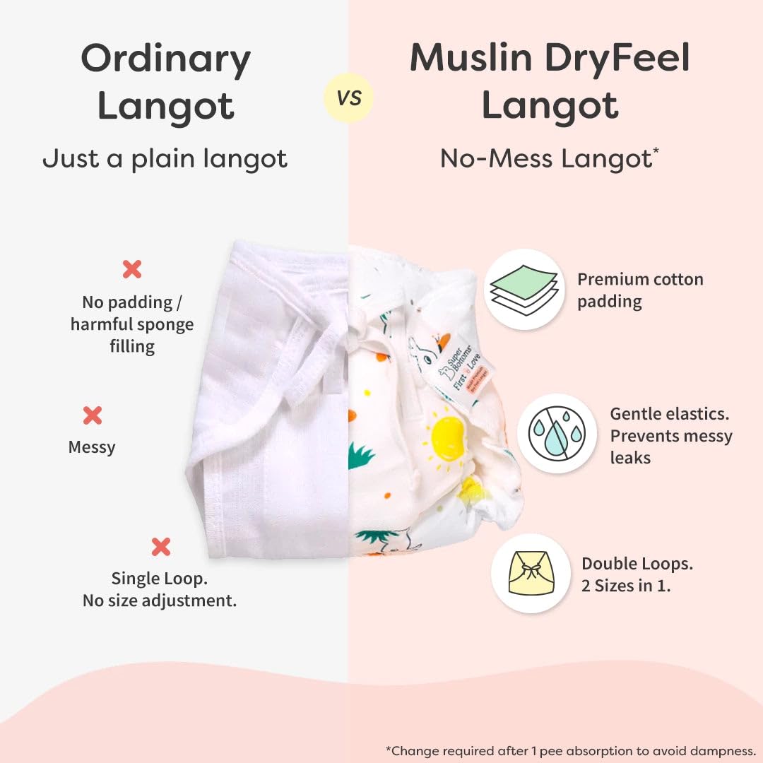 superbottoms DryFeel Baby Langot 0-6 Months l Organic Cotton Modern Baby Nappy l Mess-Free Langot with Gentle Elastics l Super DryFeel Top Layer l Diaper-Free Time Essential | 6 Pack - Image 4 thumbnail