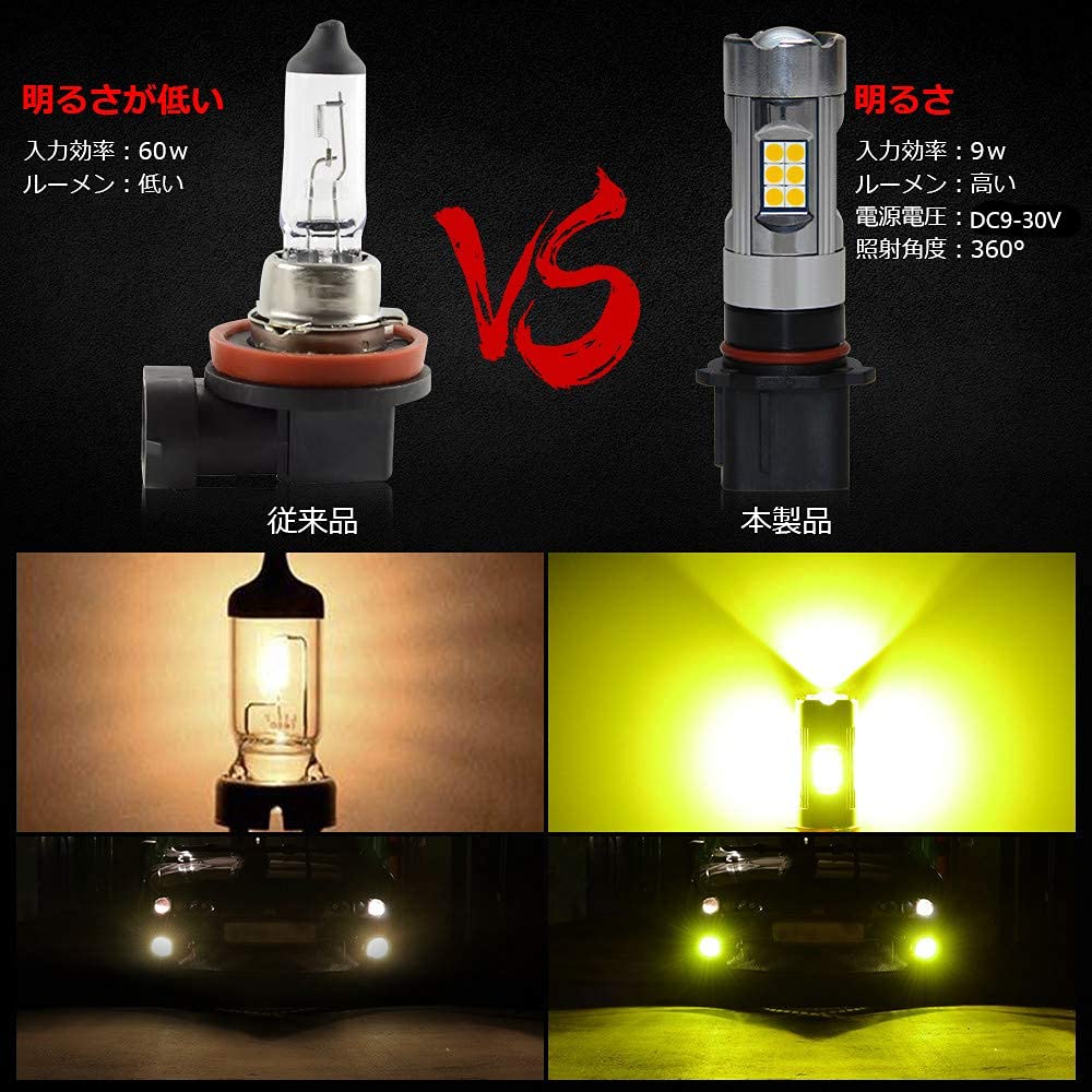 Amazon | TOPINC PSX26W LED フォグライト イエロー 3000K