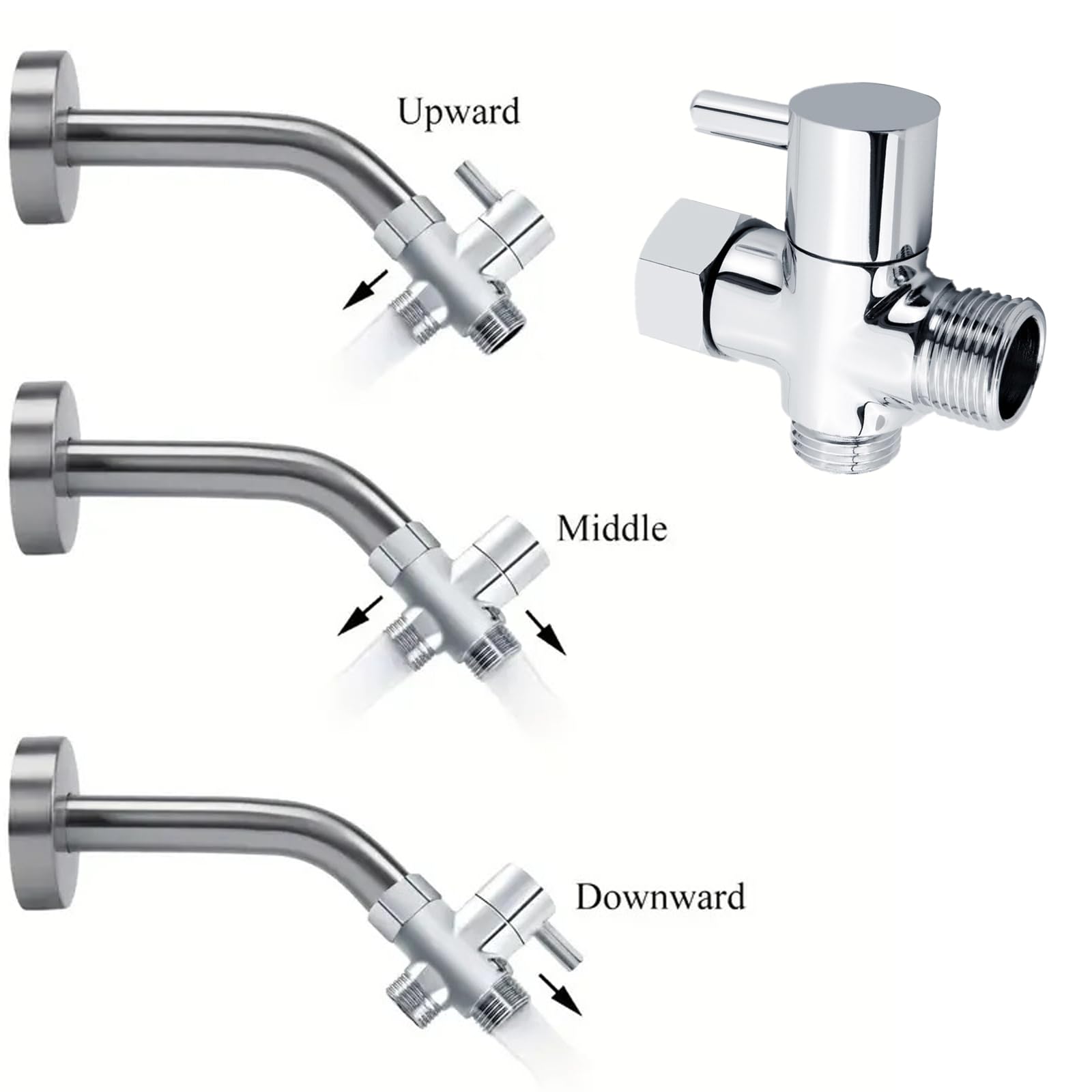 Valvola a 3 vie, G3/4 pollici, 3 vie, valvola di commutazione, valvola a tre vie, valvola di commutazione, doccia con interruttore, sistema doccia, ricambio per WC, bagno, cucina (argento)