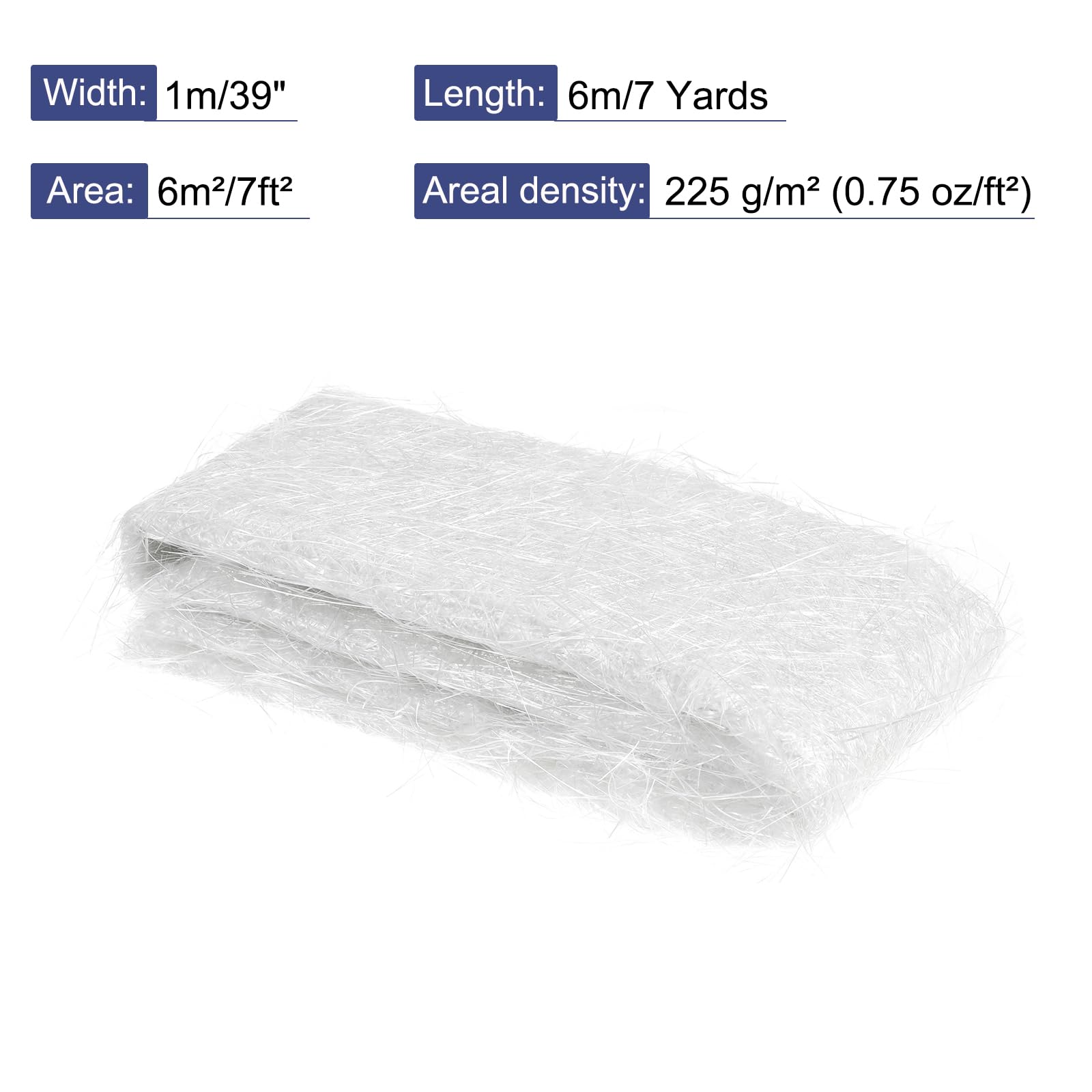 QUARKZMAN 1pz Tappetino Fibre Vetro, 0,75 Oz Tappetino Filo Vetro Trinciato 1x6m (39" Larga x 7 Iarde Lunghezza) per Auto, Barche, Sacchi Sottovuoto, Stampaggio, Riparazione Compositi