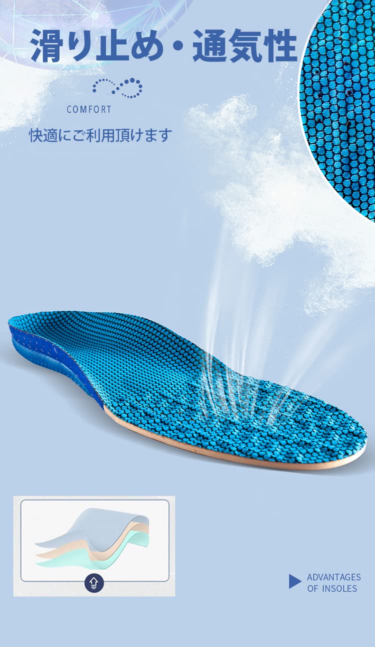 Amazon.co.jp: JGP 衝撃吸収 インソール 立ち仕事 アーチサポート