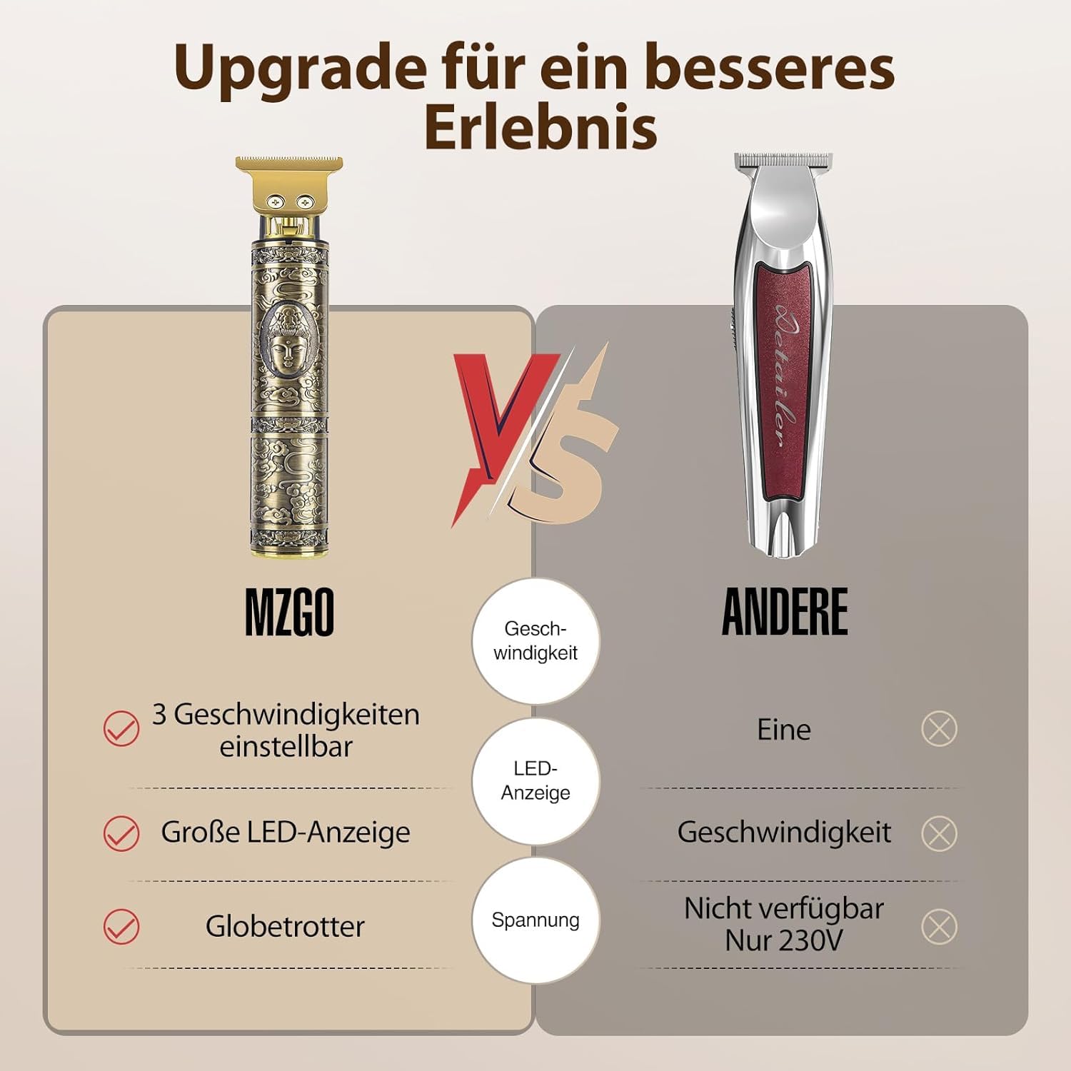 Haarschneidemaschine, Trimmer Barttrimmer Herren LED Anzeige Haartrimmer Herren Konturen Haartrimmer Konturen Haarschneidemaschine Profi Bartschneider Rasierer Haarschneider Hair Clipper