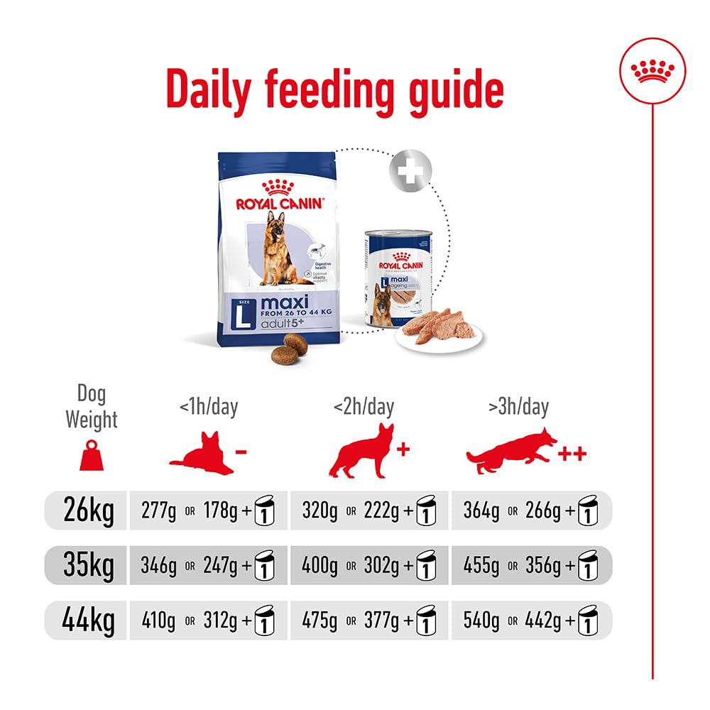 Royal Canin Maxi Adult, 5+, 15 kg, 1er Pack (1 x 15 kg Packung), Hundefutter