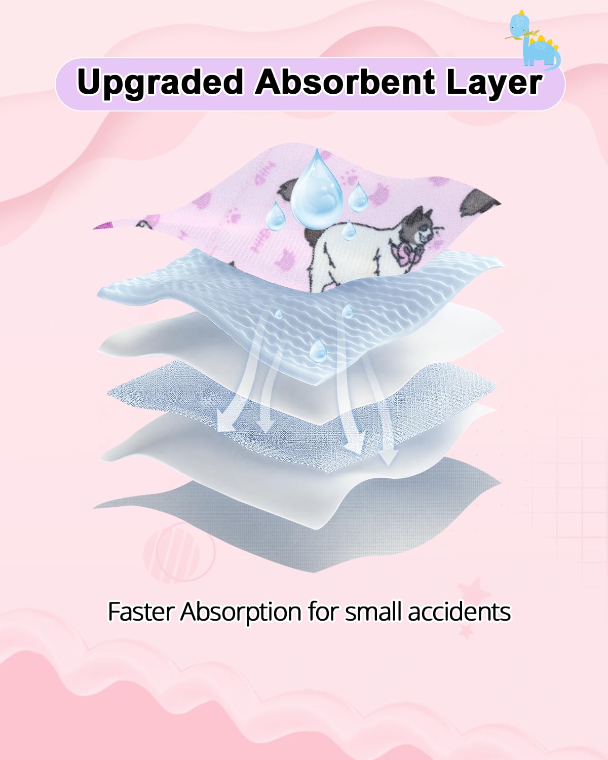 MOEMOE BABY Potty Training Pants 4 Pack Absorbent Training Underwear Soft Cotton Pee Pants for Toddler Boys & Girls (2T-6T) - 3