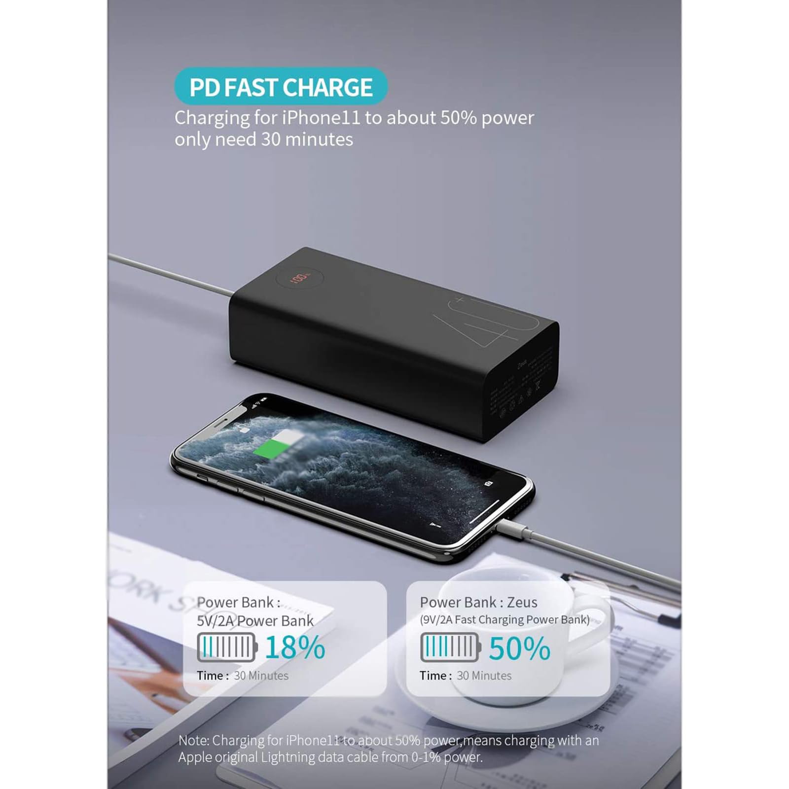 Power Bank 40000 mAh Power Bank 18 W PD QC 3.0 Caricabatterie Esterno Bidirezionale con Ricarica Rapida Type-C
