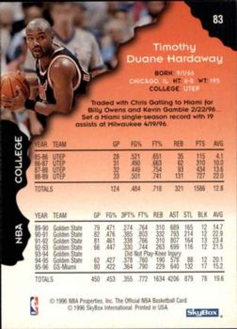 Amazon.com: 1996-97 NBA Hoops Series 1#83 Tim Hardaway Miami Heat