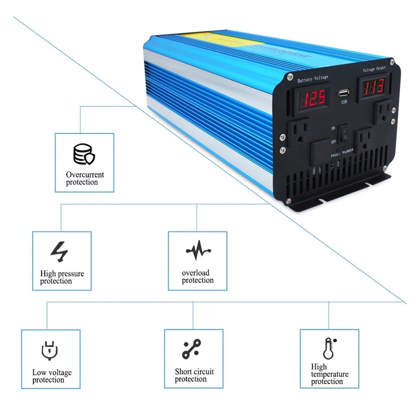 Przetwornica Czystej Fali Sinusoidalnej 12v 24v DC Na Falownik AC 8000W Przenośny Konwerter Banku Mocy Transformator Samochodowy Energię Słoneczną Bezpieczne Niezawodne(24V 8000W)