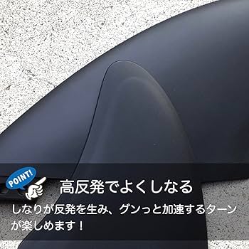 美品 ツインスタビ 2+1 ミッドレングス トライ フューチャー キャプテン キャプテンフィン フューチャーフィン ツインフィン ツインスタビ