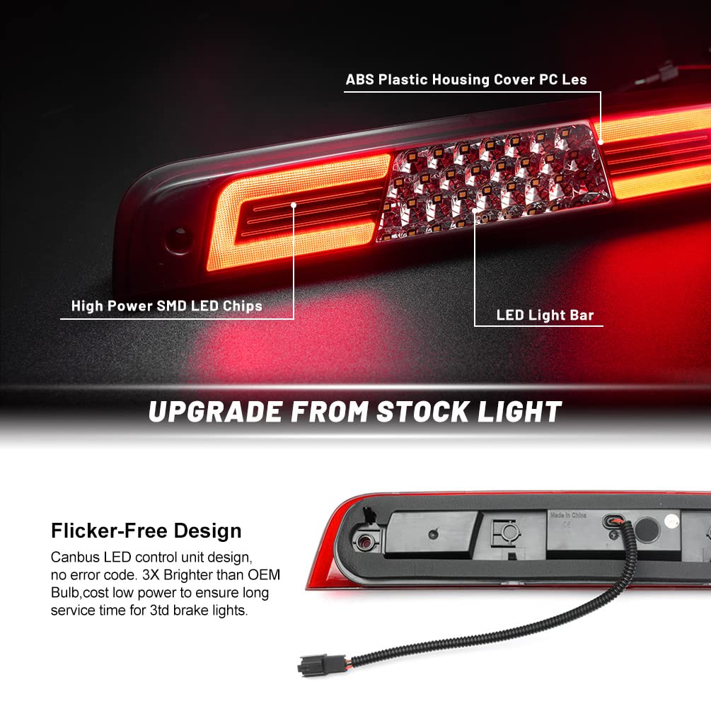3ème Feu Stop LED Pour RAM 1500 2019-2024 - Montage Surélevé Arrière, Lumière Rouge Intense, Matériau ABS - Installation Facile