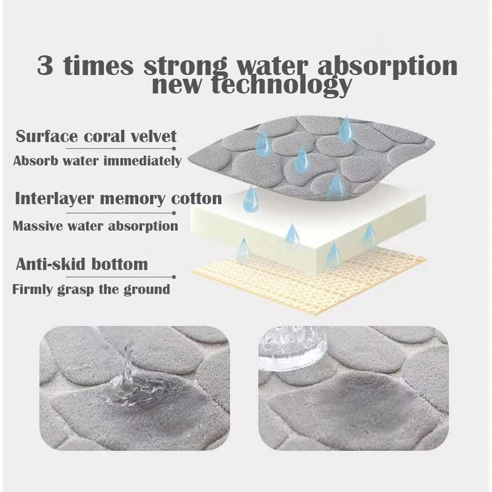 Tappetino da bagno Tappeti morbidi in velluto accogliente Tappeto doccia assorbente d'acqua antiscivolo spesso lavabile(Black,50X80X1.5CM)