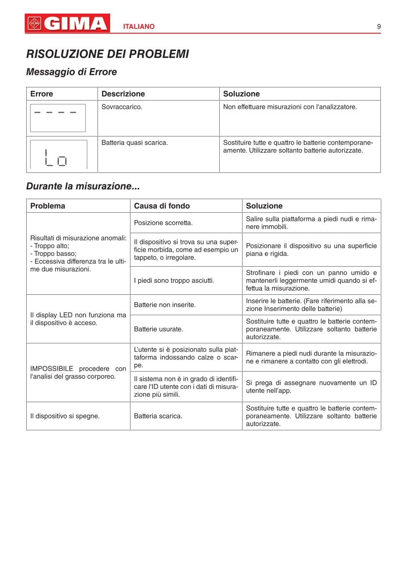 GIMA 29704 - Kit de prueba de Papanicolaou (50 unidades)