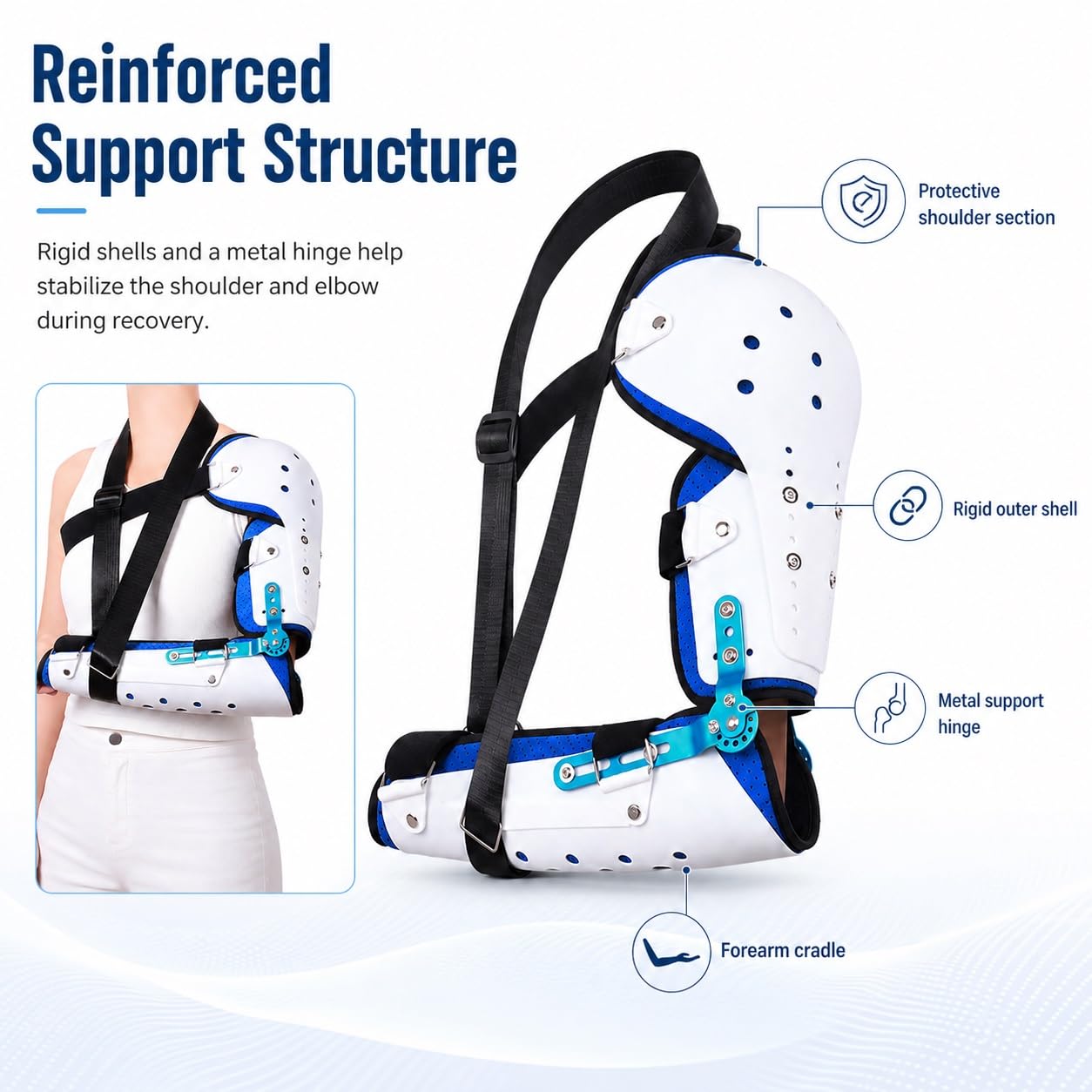 Codo Articulado ROM Ajustable Inmovilizador de Brazo Postoperatorio con Soporte de Hombro para Fracturas Cirugía Túnel Cubital Lesiones de Ligamentos y Tendones(Bien)
